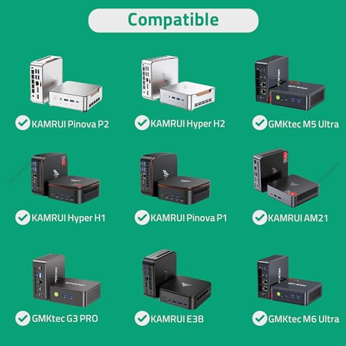Funda rígida de viaje para Mini PC GEEKRIA, compatible con KAMRUI Pinova P2 / P1 / Hyper H2 / AM21 / Hyper H1 / E3 / E3B, GMKtec M5 Ultra / G3 Pro / G3S / M6 Ultra miniatura 5