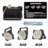 Zoom IMG-2 ohayori faro led ricaricabile faretto Zoom IMG-2 ohayori faro led ricaricabile faretto