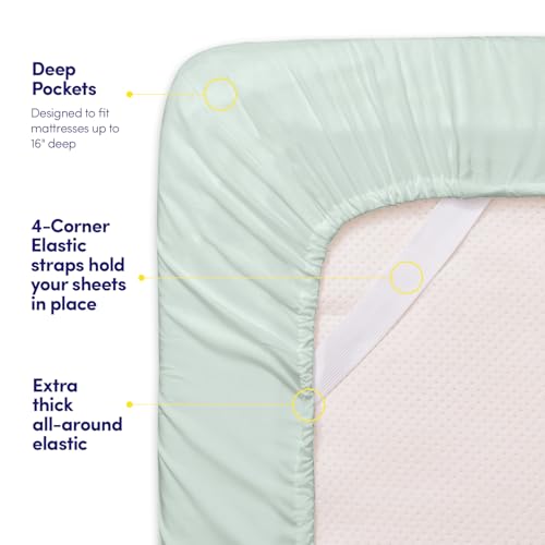 Image of 1500 Supreme Collection Extra Soft Split King Sheets Set, Mint - Luxury Bed Sheets Set with Deep Pocket Wrinkle Free Bedding, Over 40 Colors, Split King Size, Mint