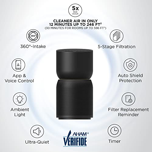 Tcl Breeva A3 Smart Air Purifier With 5-Stage Clean, True Hepa (H13), Removes 99.97% Of Dust/Bacteria/Odors & More, App & Voice Control, Auto Shield, Ultra-Quiet, Black (A315B) #TOP1