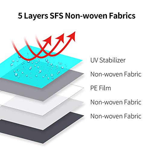 SUV Car Covers Breathable Vehicle Cover All Weather Outdoor Auto Cover UV Resistant Windproof Storm Protection Water Resistant Car Covers 240"