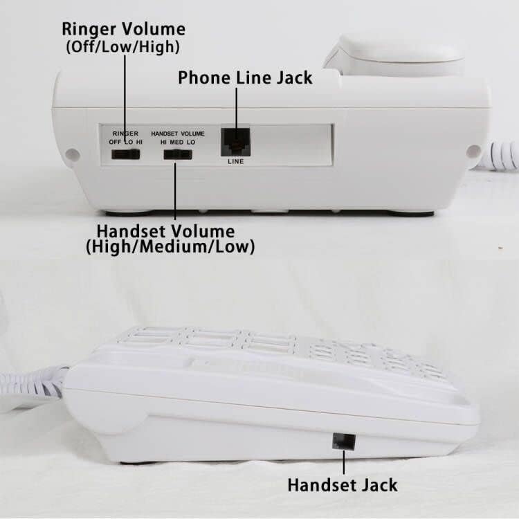 Back and side view of the Sangyn phone, showing the Ringer Volume switch, Handset Volume switch, Phone Line Jack, and Handset Jack.