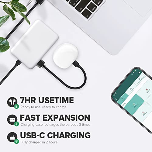 Sengdong Rechargeable Bluetooth Hearing Aids With Noise Reduction And Pitch Elimination - In-Ear Digital Portable Devices With Charging Case For Seniors (White) #TOP3