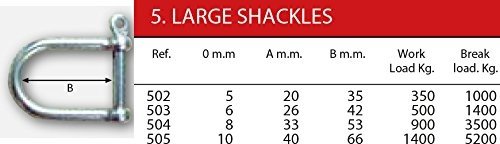 Nautos Forged Key PIN Shackle - Stainless Steel 316 (6mm - 1/4
