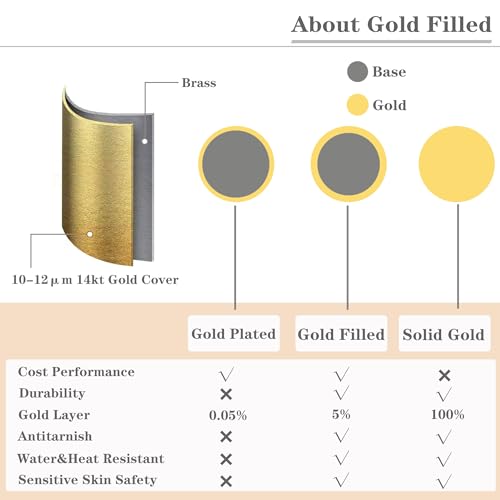 PLOMFOV 14K Gold Filled Gold Toe Rings for Women Adjustable Toe Rings Non Tarnish Solid 14K Real Gold Toe Ring2