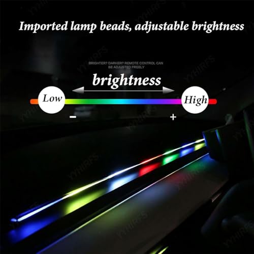 Tira LED Interior para Auto RGB con Control y Sincronía Musical miniatura 3