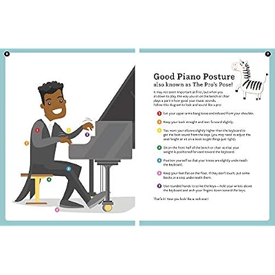 Play It! Children's Songs (Level 1): A Superfast Way to Learn Awesome Songs on Your Piano or Keyboard Paperback October 29, 2019