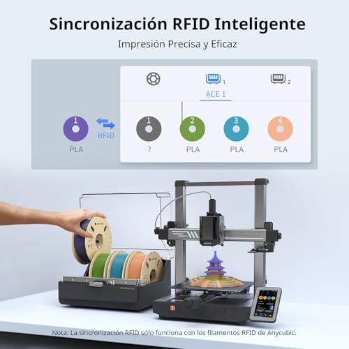 'Sistema Multicolor Anycubic Color Engine Pro para Impresoras 3D Kobra 3 Series: Automático y Sellado con Función de Secado' - Fernando Cortés