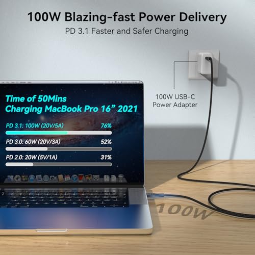 Image of USB C Cable 3.2 Gen 2X2 20Gbps, Type C 4K@60Hz UHD Video 5A /240W PD3.1 Fast Charge with E-Marker Compatible with Thunderbolt 3 /4 MacBook Pro Samsung Galaxy Pixel Dell Monitor etc (USB C 20G 100W 6M)