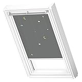 VELUX
