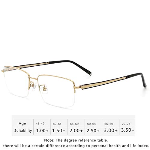 Okulary antyniebieskie i chroniące przed promieniowaniem UV dla mężczyzn i kobiet, lekkie i modne okulary progresywne Smart Zoom z wieloma ustawieniami ostrości (+ 1,00- + 3,50)