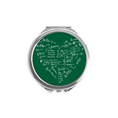 Limites mathématiques miroir portable pour corriger le maquillage des yeux en voyage