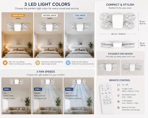 Image of LED Ceiling Light from Acrylic Flush Mount Lamp for Living Room, Bedroom, Kitchen & Office. Modes : Warm, Cool & Natural White (Rect Drone Light with Fan)