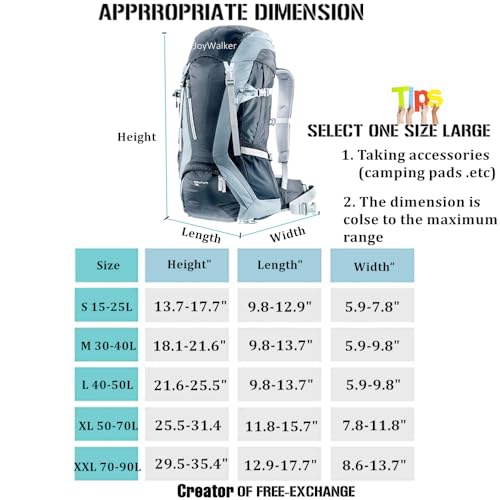 Image of Joy Walker Backpack Rain Cover Waterproof Breathable Suitable for (15-25L, 30-40L, 40-55L, 55-70L, 70-90L) Backpack Hiking /Camping /Traveling (Blue,S)