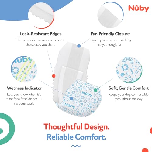 Nuby Pets Disposable Male Dog Wraps with Wetness Indicator, Absorbent & Leak-Resistant Belly Bands for Male Dogs, Small (12–19\" Waist), 50 Count