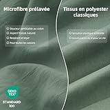 Duvetnova B0F1FH6J66 lato 2