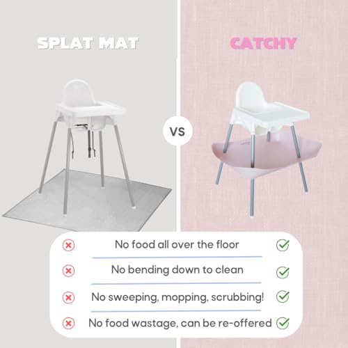 Image of CATCHY -Food Catcher- Compatible with IKEA Antilop High Chair + 11 Other High Chairs -Highchair Sold Separately- Baby & Toddler Food & Mess Catcher -Premium Linen Inspired- Under High Chair Accessory | High Chair Food Catcher - High Chair Sold Separately - Baby & Toddler Food & Mess Catcher - Under High Chair Accessory