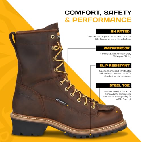 Carolina Spruce 8" Waterproof Steel Toe Logger Boots for Men - Leather Upper, Pillow Cushion Footbed, and Oil- and Slip-Resistant Outsole, EH-Rated3