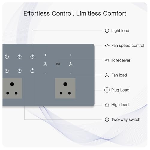 Image of IOTICS Smart Wifi Switch Board: 6 x Switch, 2 Fan & 2 Smart Plug Module. Touch Control, Remote, App Control. Voice Control with Alexa & Assistant. Smart Touch Switch Board For Home Automation (Grey)