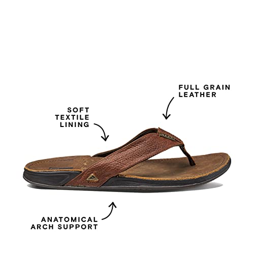 Image of REEF Men's J-Bay III Leather Flip Flops