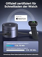 UGREEN MagFlow Qi2 15W 3-in-1 Magnetic Wireless Charger mit Magsafe – Ansicht 4