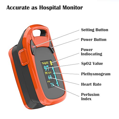Fingertip Pulse Oximeter with Plethysmograph and Perfusion Index, Include Carrying case, Large OLED Digital Display Blood Oxygen Saturation Monitor Heart Rate Monitor (Color: Red-Orange) - Image 3