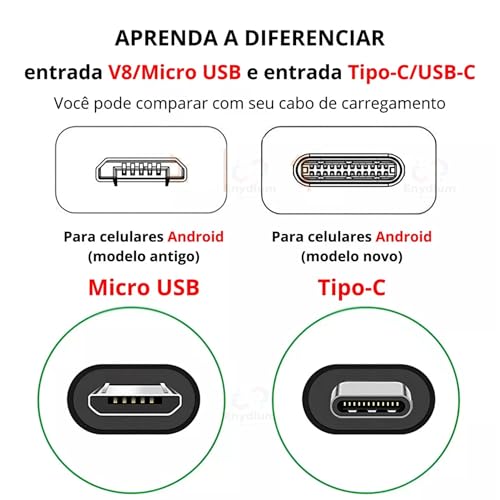 Fonte Carregador Turbo 25W USB-C Tipo C Rápido e Eficiente Carregador Fonte Homologada