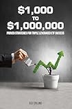 $1,000 to $1,000,000: Proven Strategies for Triple Leveraged ETF Success