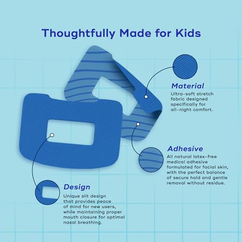 Image of BREATH FIX Kids Blue Mouth Tape | Supports Nasal Breathing | Enhances Sleep | Hypoallergenic Adhesive | Skin-Friendly & Comfortable | CDSCO Approved | 30 Tapes