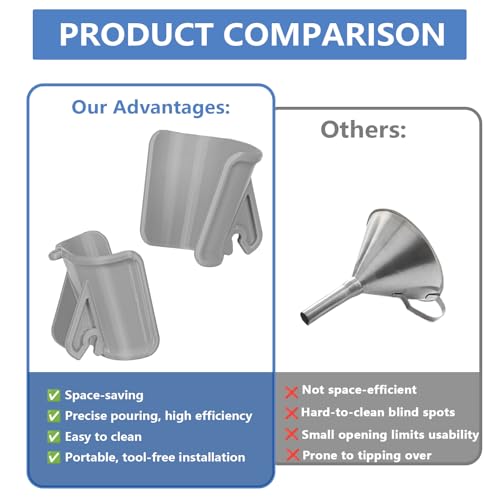 Compatible with KitchenAid Stand Mixer Bowl Accessory Holder Easy Pour Ingredient Funnel Makes Adding Ingredients While Mixing Easier