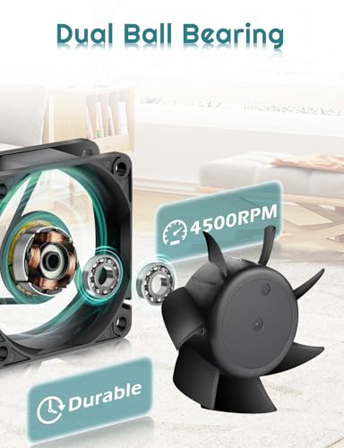 Ventilador de refrigeración para impresora 3D y caja de PC de 24V CC 4
