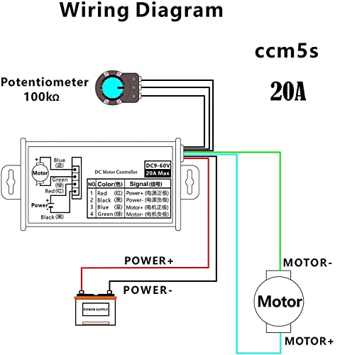 Image of PWM DC Motor Speed Controller, Brush Motor Driver Controls Module DC 9V-60V 12V 24V 36V 48V 60V Motor Pulse Width Modulator Regulator 20A 1200W PWM Monitor Dimmer Governor