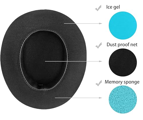 Repuestos de almohadillas para audífonos compatibles con Sony MDR-CD250 | Almohadillas de gel de hielo negras de alta densidad y aislamiento de sonido miniatura 2