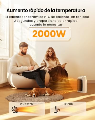 AIRMATE Heizlüfter Klein, Energiesparend mit Überhitzungsschutz, 2000W PTC Keramik Heizlüfter, 3 Modi, Leise für Räume, Schlafzimmer, Electric Heater (Weiß) – Bild 5