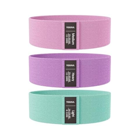 Non-Slip Resistance Bands for Full-Body Training Cover