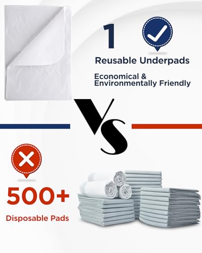 Image of Washable Bed Pads 36 inch x 72 inch - 2 Pack, White, Waterproof Bed Pads for Incontinence, Bed Wetting Pads for Bed, Sofa, Floor, Resuable Underpads for Adults, Seniors, Pet