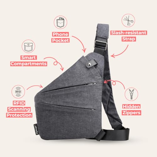 FlyHugz Anti-Theft Crossbody Sling Bag for Travel - Gray Canvas, Multi-Pocket Design for Men & Women, Water-Resistant2