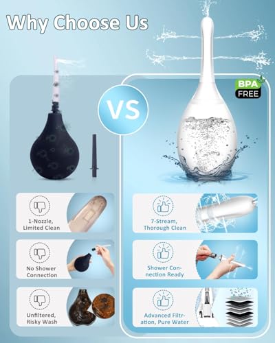Image of Enemas Anal Douches Anti Backflow-Douche Bulb and Anal Enema System for Men & Women，Shower-Compatible Douche for Men, 7-Spout Nozzle for Cleansing，Easy to Use & Travel Friendly,White