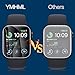 YMHML 8 Pack Screen Protector Compatible for Apple Watch 44mm SE 3 / SE 2/1 Series 6/5 / 4, [Upgrade Flexible Film] Soft HD Clear Anti-Scratch Film for iWatch Accessories
