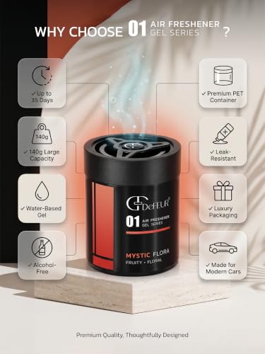 Image of Mystic Flora Gel Car Perfume | 140g Leakproof Air Freshener | Long-Lasting 35 Days | Floral Car Fragrance | Interior Car Accessories | Pack of 3