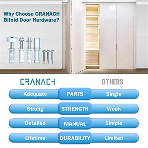 Kit de Herrajes para Puertas Bifold 3 juegos Reparación para Closet, Piezas para Puertas Plegables Correderas miniatura 4