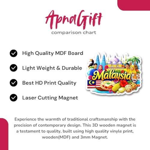 Image of Country Malaysia Theme Wooden Fridge Magnet for Refrigerator | Malaysia Printed Decorative Magnet for Home Kitchen Decor | Travel Souvenir Gift Fridge Decoration Item(Malaysia)