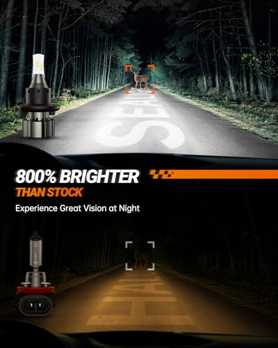 Image of SEALIGHT H13 LED Bulbs, L2 9008 24,000LM Super Brightness 6000K Cool White Bulbs, IP68 Waterproof, Plug and Play, 15000RPM Turbo Fan, 60000Hrs Lifespan, 1:1 Size Driving Bulbs, Pack of 2