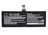 VI VINTRONS Battery for ASUS VivoTab TF600T,