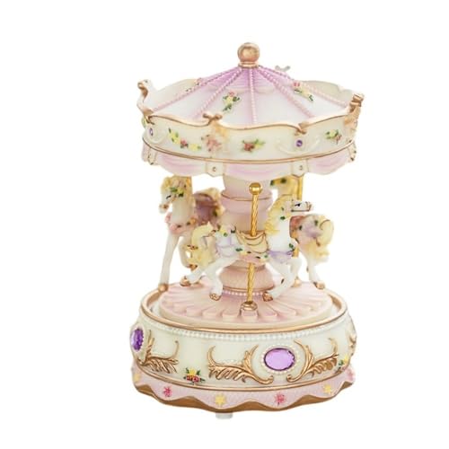 天空の城ラピュタ オルゴール」の人気商品一覧 | 安い商品を通販サイト