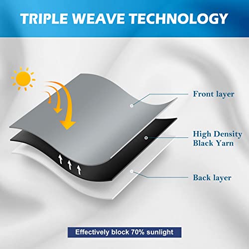 Jekeno Rustic Deer Blackout Curtains, Farmhouse Moose Us Flag Country Decor, Vintage Cabin Primitive Rural Theme Grommet Window Drapes For Bedroom Living Room, 52 Wide 84 Long Inches 2 Panel Set #TOP7