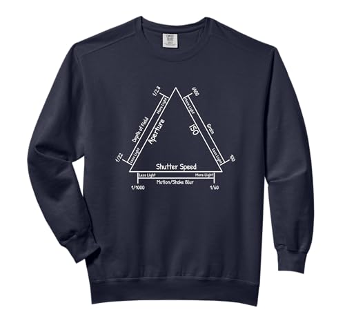Triangle of Exposure Sweatshirt