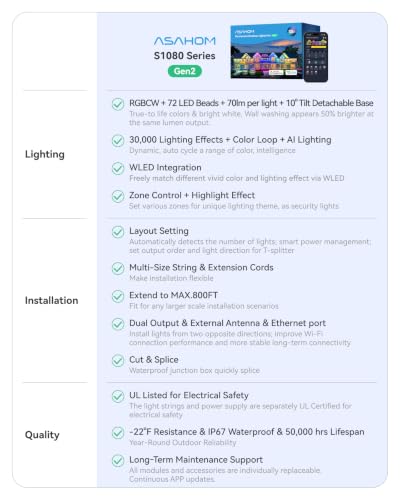 Image of ASAHOM Permanent Outdoor Lights Pro, 100FT with 72 LEDs, WLED Integrated