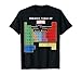 Marvel Ultimate Periodic Table Of Elements Graphic T-Shirt T-Shirt