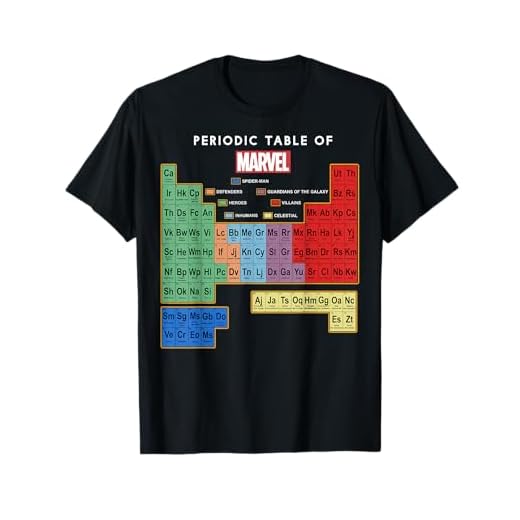 Marvel Ultimate Periodic Table Of Elements Graphic T-Shirt T-Shirt